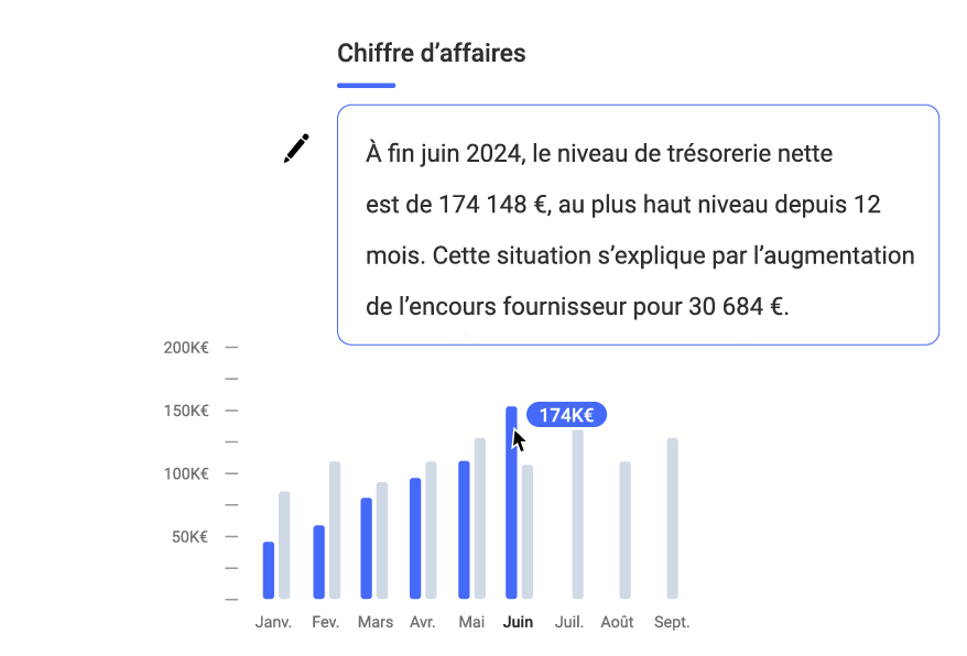 Sesha-visuel-analyse Sesha-visuel-analyse